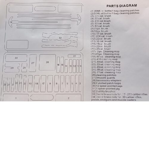 Zestaw wyciorów do czyszczenia broni – wiatrówek