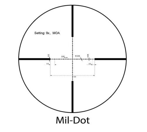 Luneta celownicza VictOptics C3 3-9×32 SFP Mil-Dot + montaż