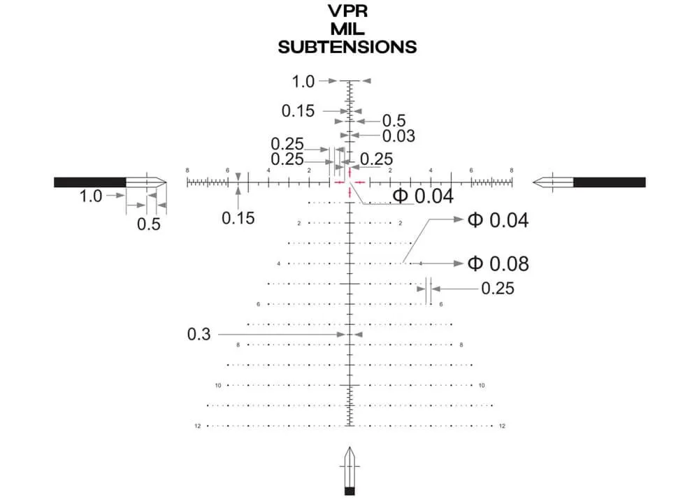 Luneta celownicza Arken EP-5 Gen2  7-35x56 VPR MIL - obrazek 6