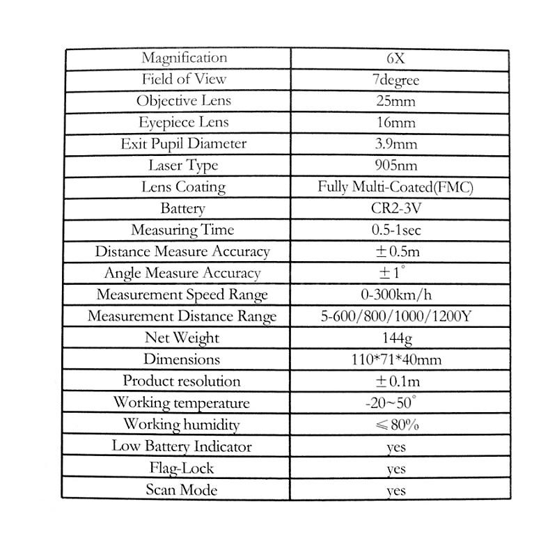 Dalmierz laserowy T- Eagle Camo 800 metrów - obrazek 3