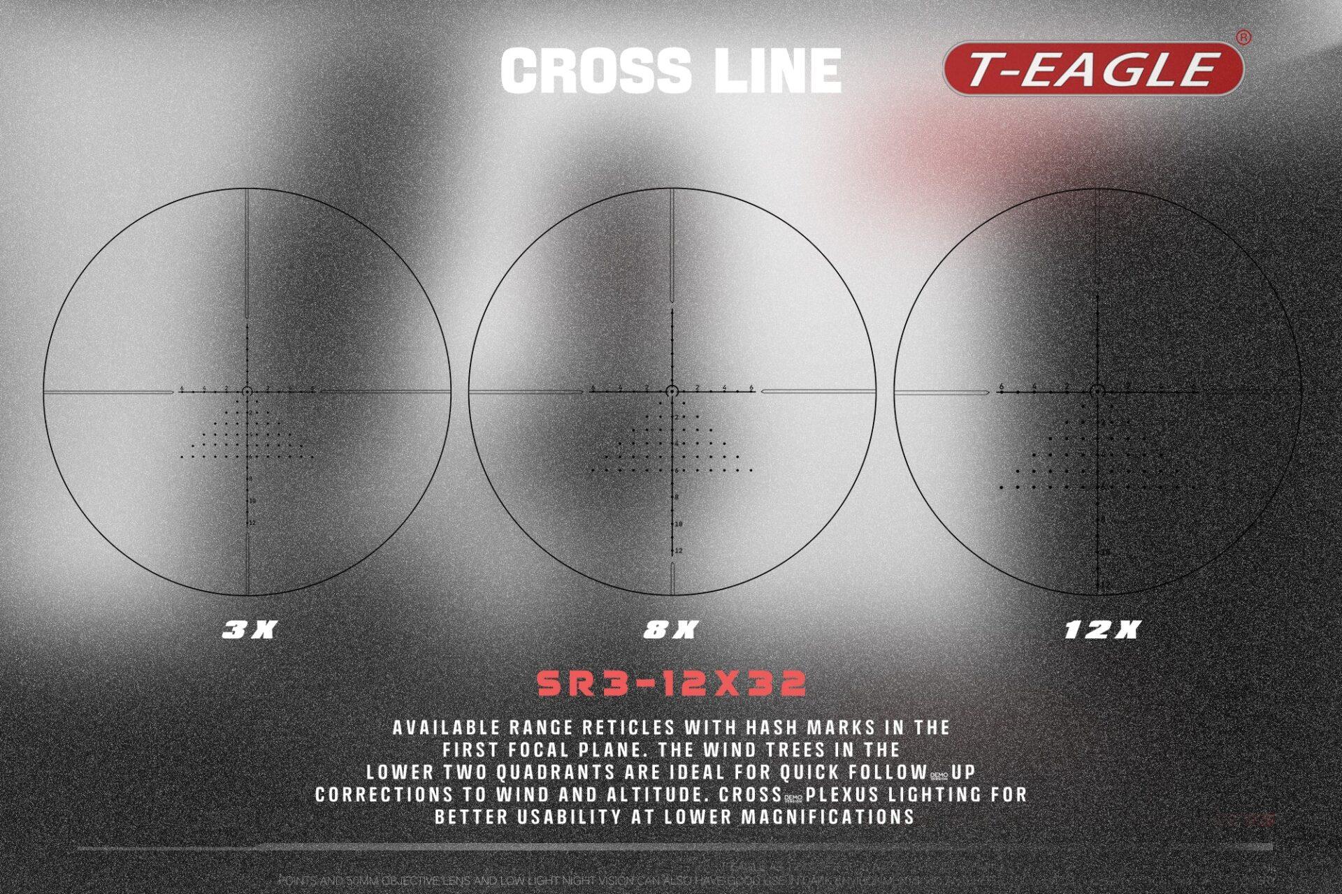 Luneta celownicza T-EAGLE SR 3-12X32AO FFP IR + montaż - obrazek 8